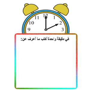 استراتيجيّة الدقيقة الواحدة